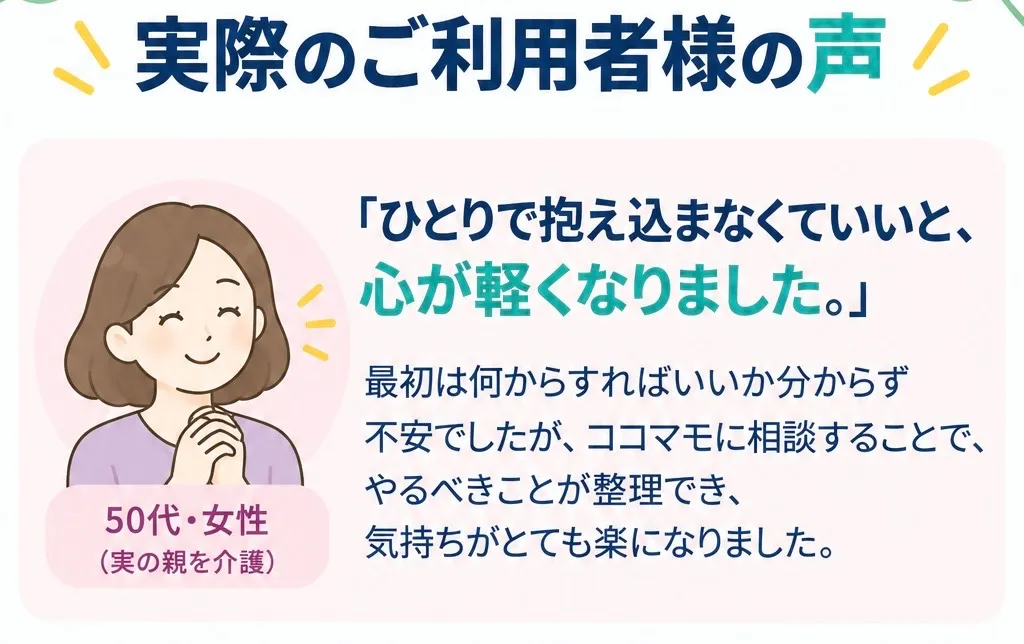 実際のご利用者様の声。「ひとりで抱え込まなくていいと、心が軽くなりました。」50代・女性(実の親を介護)